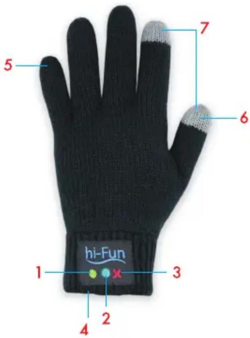 hi-Fun Call - 2