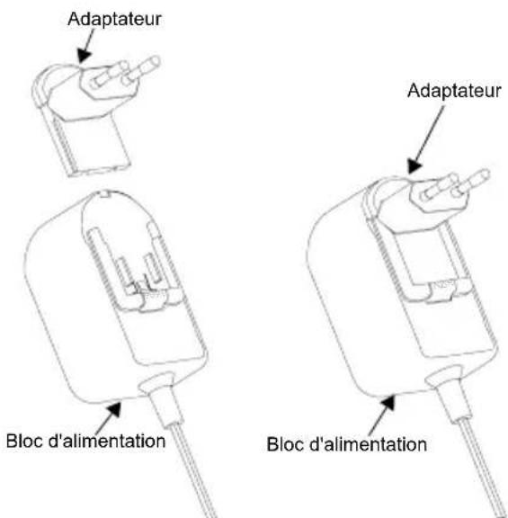 ZEBRA XT460 - Alimentation, adaptateurs et chargeur à support - 3