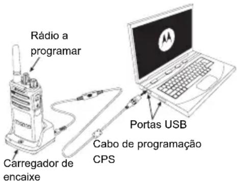 ZEBRA XT460 - CPS (SOFTWARE DE PROGRAMAÇÃO POR COMPUTADOR) - 1
