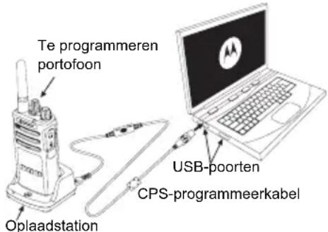 ZEBRA XT460 - CPS (COMPUTERPROGRAMMERSOFTWARE) - 1