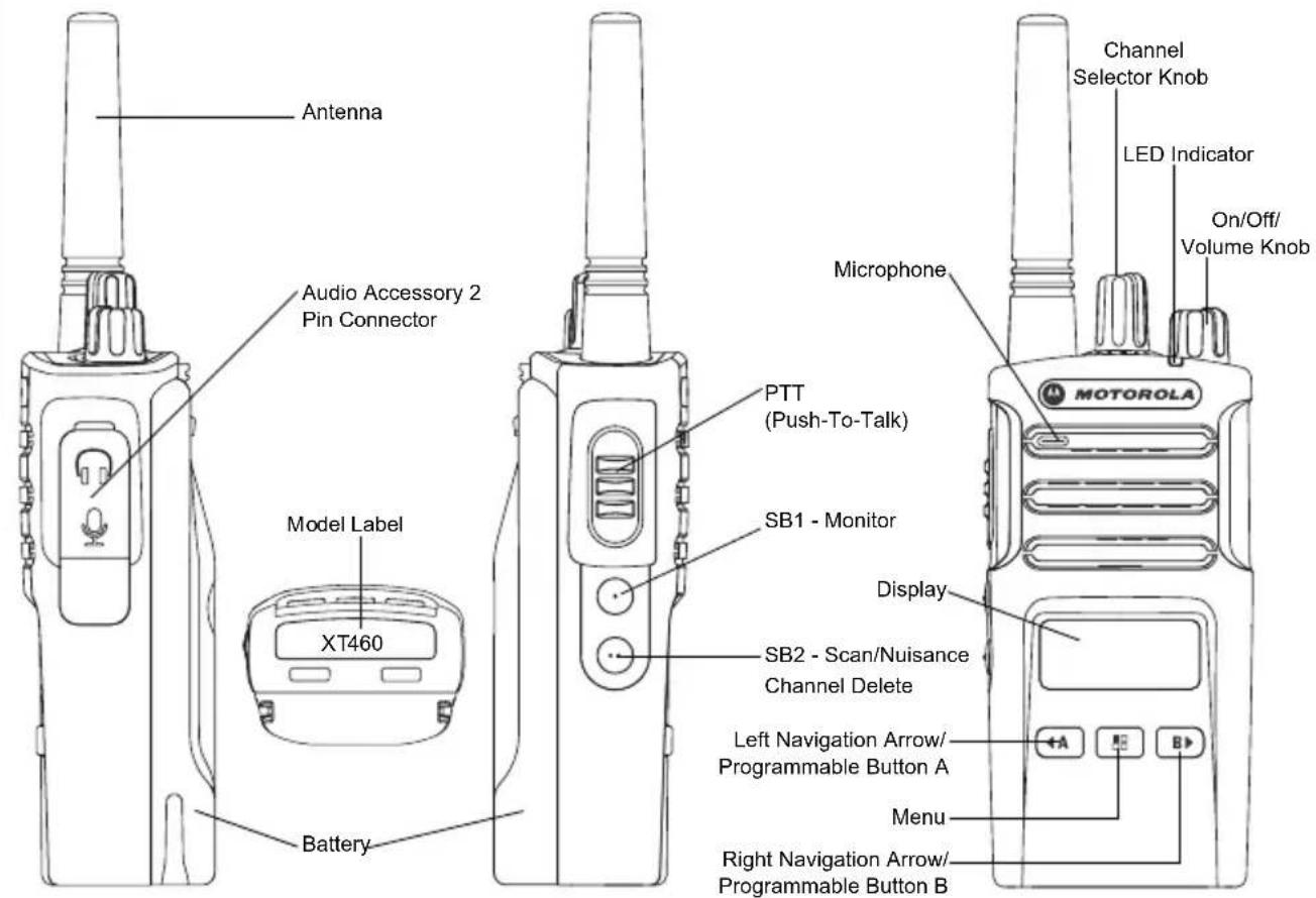 ZEBRA XT460 - RADIO OVERVIEW - 1