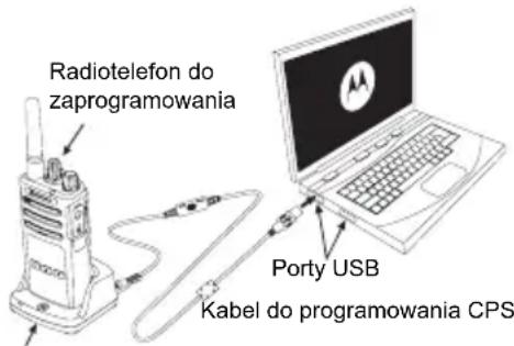 ZEBRA XT460 - APLIKACJA DO SAMODZIELNEGOPROGRAMOWANIA RADIOTELEFONU(COMPUTER PROGRAMMING SOFTWARE, CPS) - 1