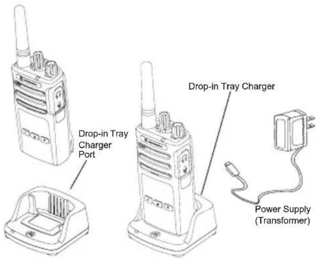 ZEBRA XT460 - Charging with the Drop-in Tray Single Unit Charger - 1