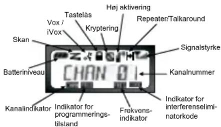 ZEBRA XT460 - AFLAESNING AF DISPLAYET - 1