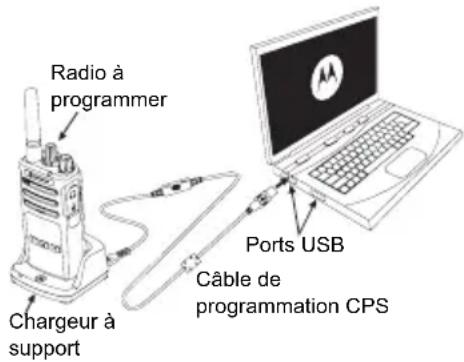 ZEBRA XT460 - CPS (COMPUTER PROGRAMMING SOFTWARE) - 1
