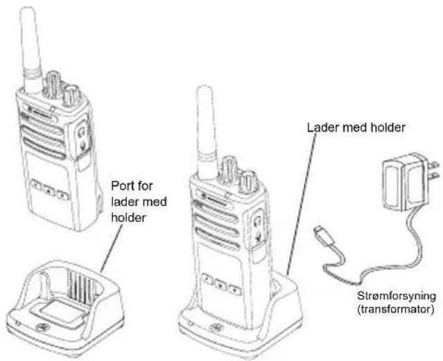 ZEBRA XT460 - Lade via lader for enkel enchet med holder - 1