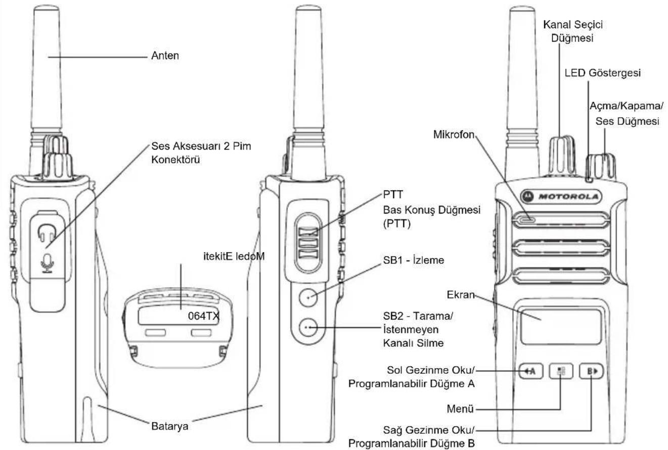 ZEBRA XT460 - TELSIZE GENEL BAKIŞ - 1