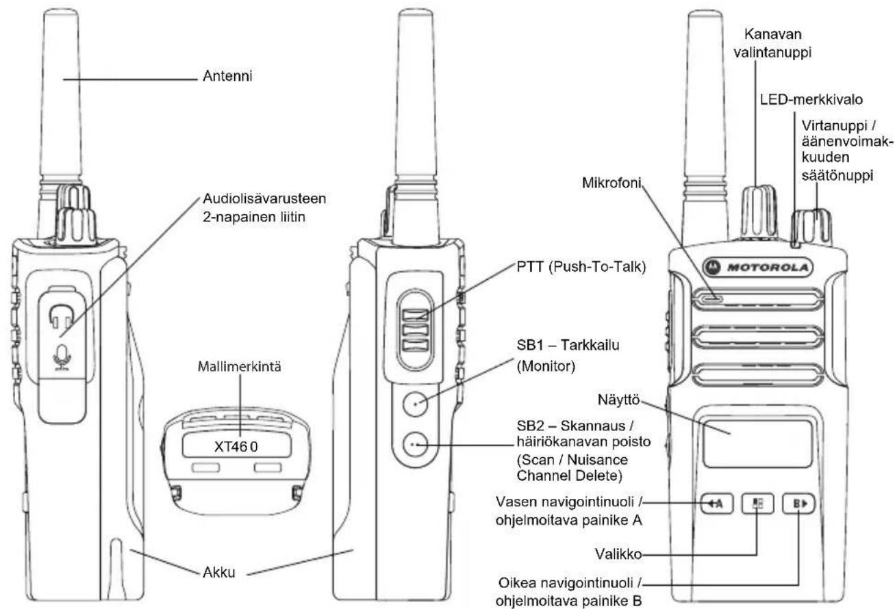 ZEBRA XT460 - RADIOPUHELIMEN YLEISKUVAUS - 1