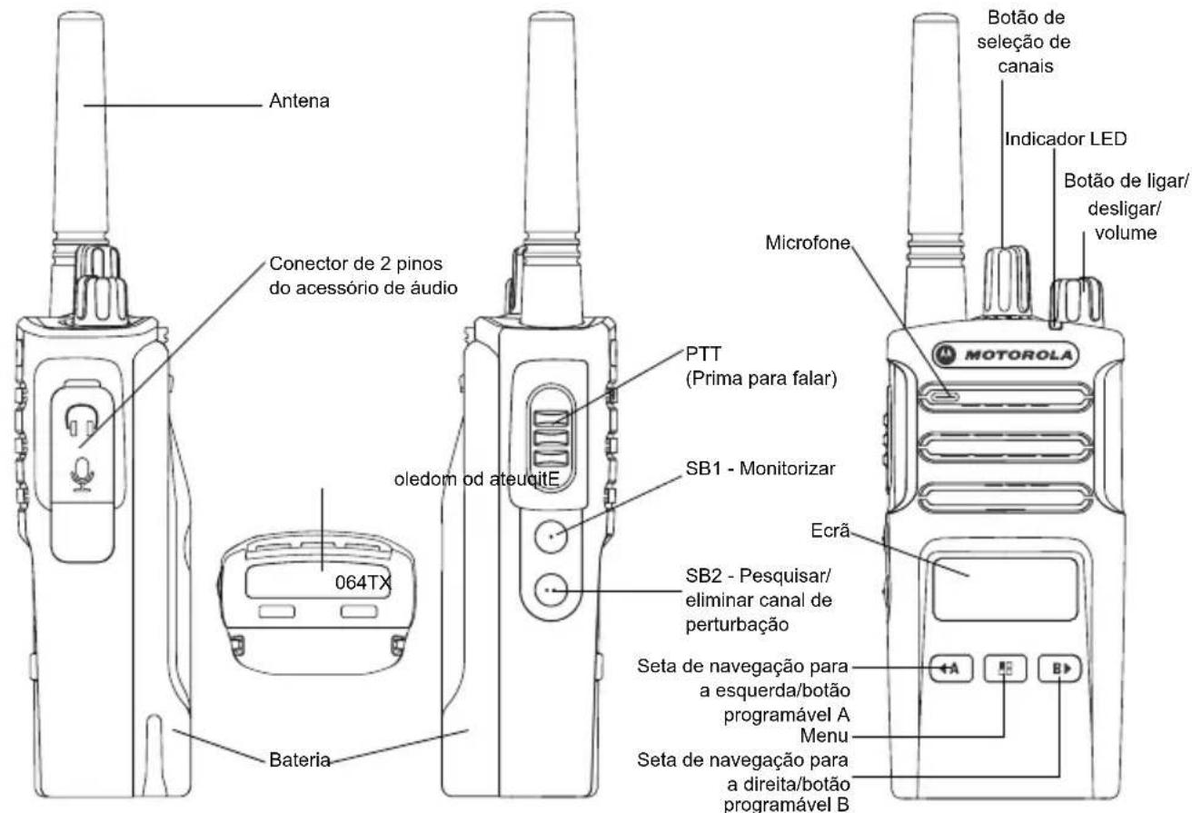 ZEBRA XT460 - VISÃO GERAL DO RÁDIO - 1