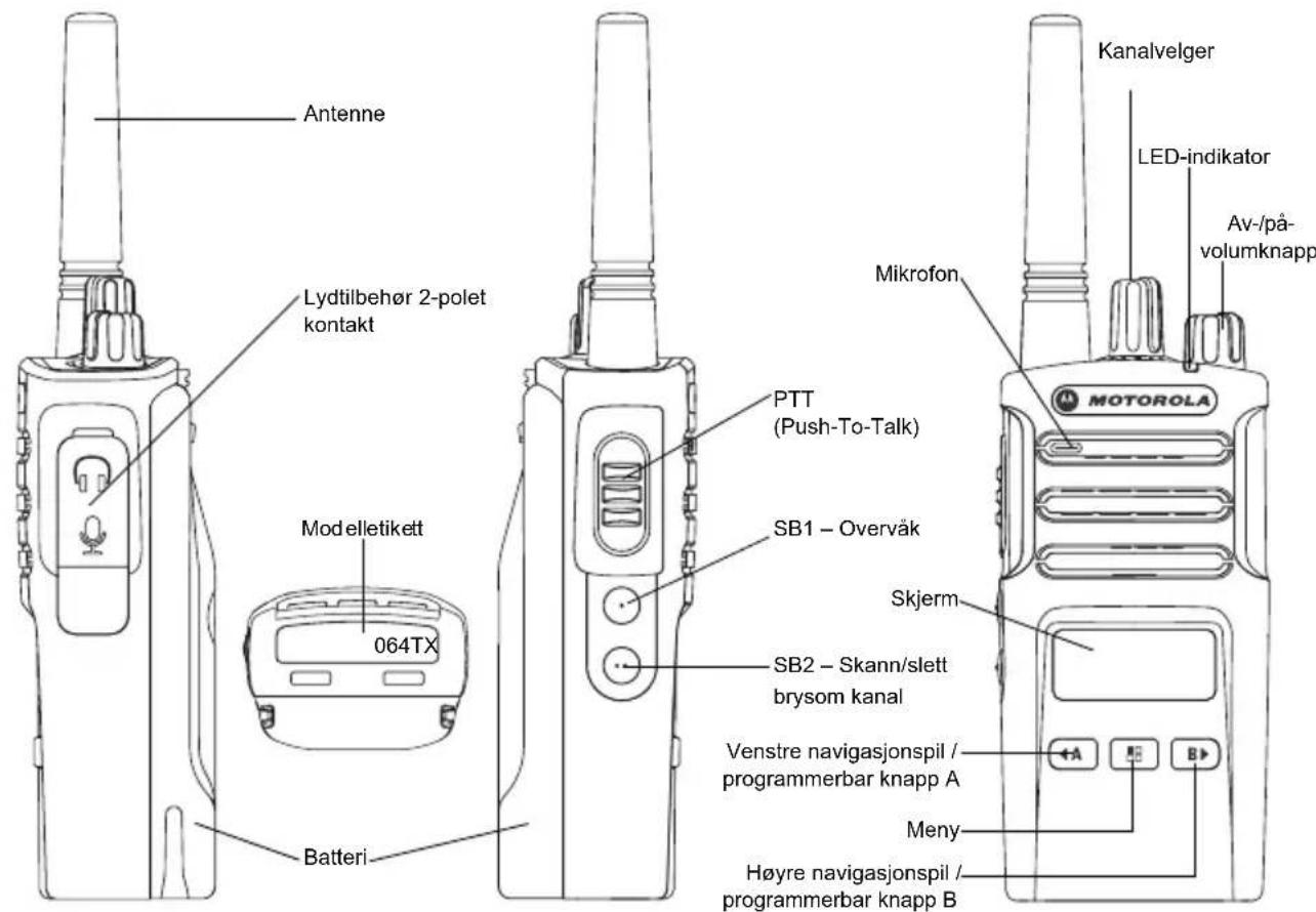 ZEBRA XT460 - OVERSIKT OVER RADIOEN - 1