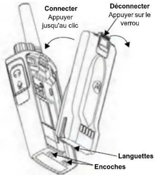 ZEBRA XT460 - Installation de la batterie au lithium-ion (Li-Ion) - 1