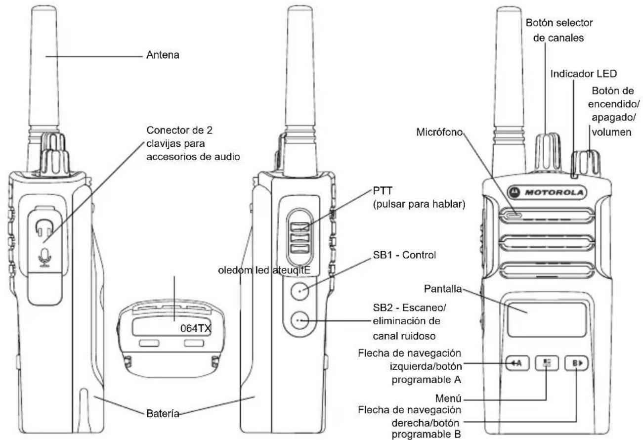 ZEBRA XT460 - DESCRIPCION GENERAL DE LA RADIO - 1