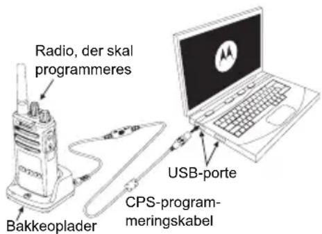 ZEBRA XT460 - CPS (COMPUTERPROGRAMMERINGS-SOFTWARE) - 1