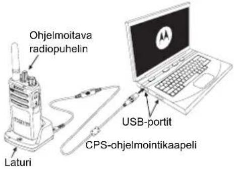 ZEBRA XT460 - CPS (COMPUTER PROGRAMMING SOFTWARE)-OHJELMISTO - 1