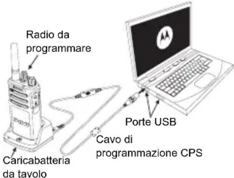 ZEBRA XT460 - SOFTWARE CPS (COMPUTER PROGRAMMING SOFTWARE) - 1