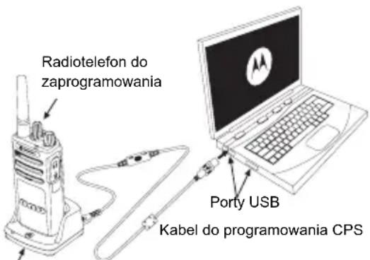 ZEBRA XT420 - APLIKACJA DO SAMODZIELNEGOPROGRAMOWANIA RADIOTELEFONU(COMPUTER PROGRAMMING SOFTWARE, CPS) - 1