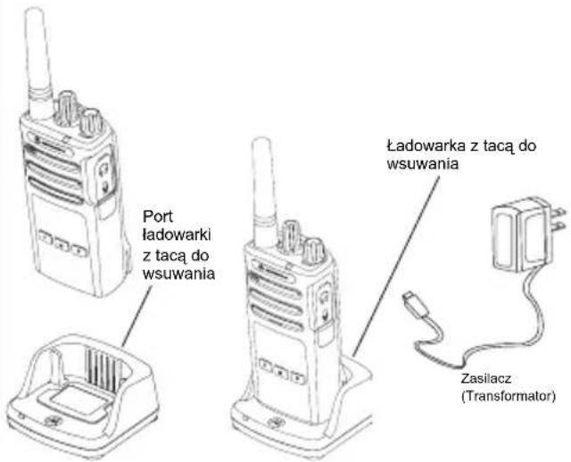 ZEBRA XT420 - Ladowanie za pomocaj jederj tadowarki z taca do wsuwania - 1