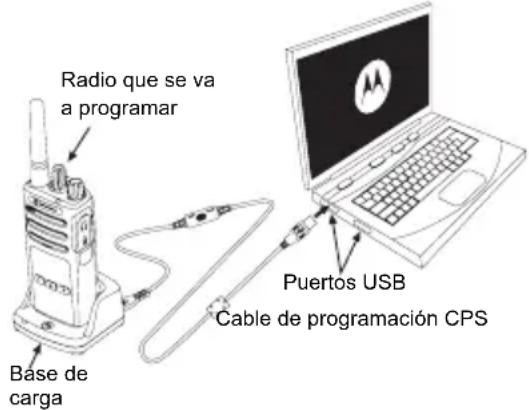 ZEBRA XT420 - CPS (COMPUTER PROGRAMMING SOFTWARE) - 1
