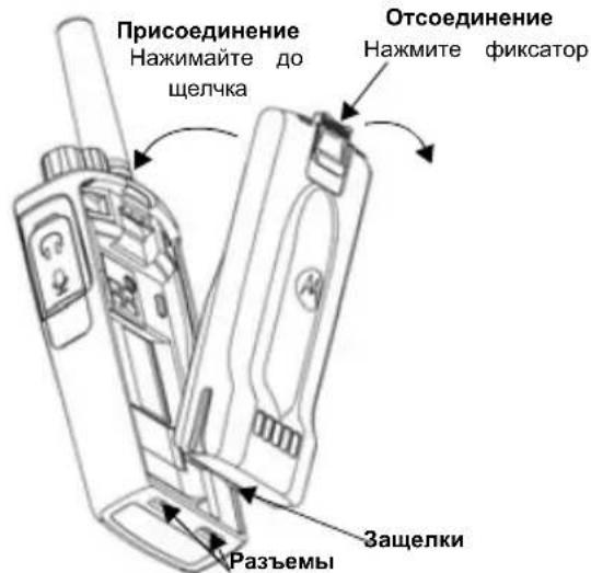 ZEBRA XT420 - YcTaHOBka JNTn-NOHORO aKKyMylrTopa - 1