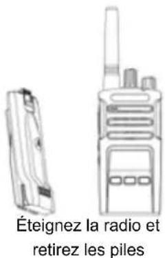ZEBRA XT420 - UTILISATION ET ENTRETIEN - 4