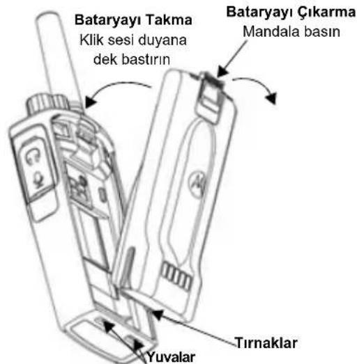 ZEBRA XT420 - Lityum-iyon (Li-Ion) Bataryayi Takma - 1