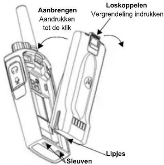 ZEBRA XT420 - De lithium-ionbatterij installeren - 1