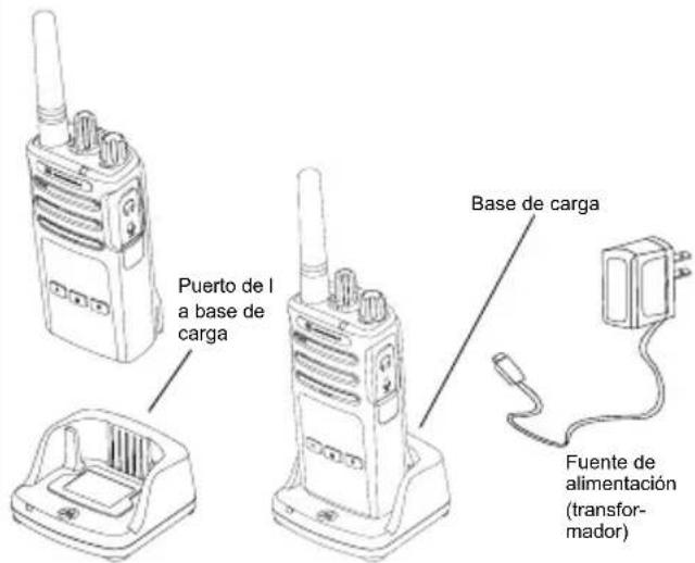 ZEBRA XT420 - Carga con base de energia de una solaunidad - 1