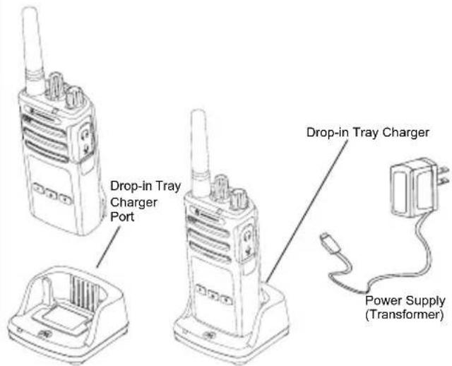 ZEBRA XT420 - Charging with the Drop-in Tray Single Unit Charger - 1