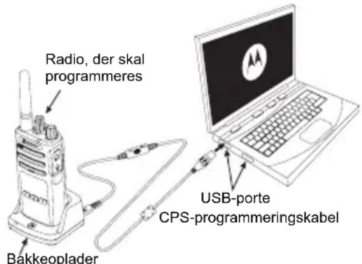 ZEBRA XT420 - CPS (COMPUTERPROGRAMMERINGS-SOFTWARE) - 1