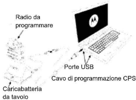 ZEBRA XT420 - SOFTWARE CPS (COMPUTER PROGRAMMING SOFTWARE) - 1