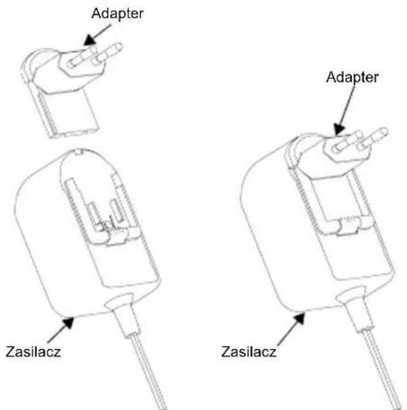 ZEBRA XT420 - Zasilacz, adapery i Ładowarka z taca do wsuwania - 3