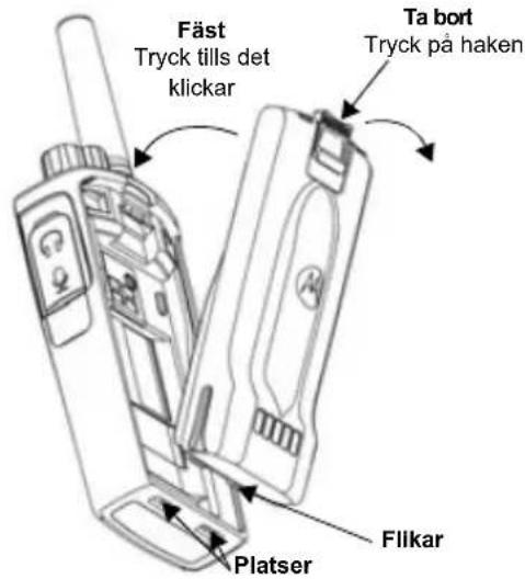 ZEBRA XT420 - Installera litiumjonbatteriet - 1