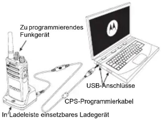 ZEBRA XT420 - CPS (COMPUTER PROGRAMMING SOFTWARE) - 1