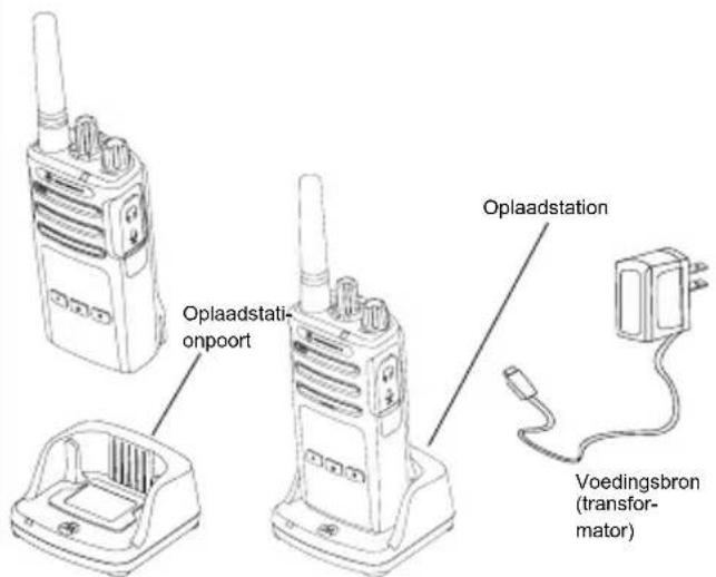 ZEBRA XT420 - Voedingsbron, adapters en oplaadstation - 4