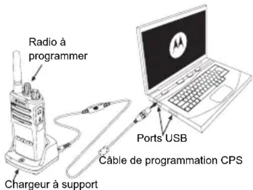 ZEBRA XT420 - CPS (COMPUTER PROGRAMMING SOFTWARE) - 1