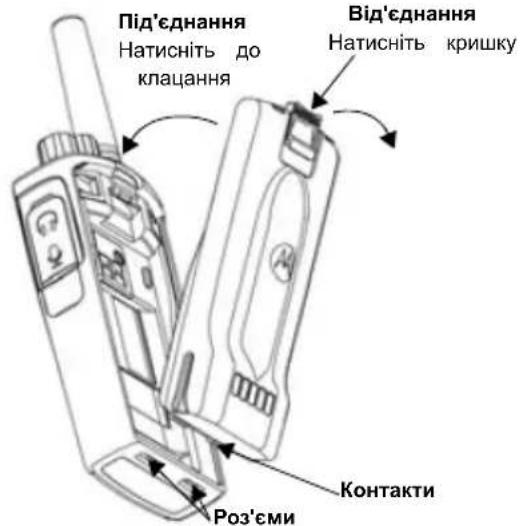 ZEBRA XT420 - BcTaHOBJIeHHa NiTiH-IOHOrO (Li-Ion) akymyIaTopa - 1