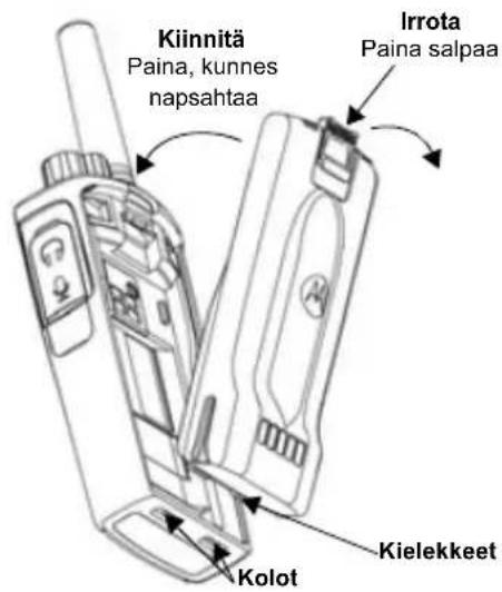 ZEBRA XT420 - AKUT JA LATURIT - 1