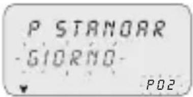 ABB D2 - Impostare giorno - 1