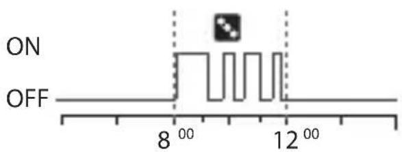 ABB D2 - 3-2 Random Program - 4