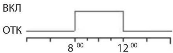 ABB D2 - Índice - 1
