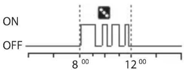 ABB D2 - Klockprogram ochinstallingar - 4