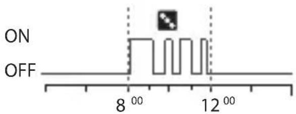 ABB D2 - 3-2 Random programma - 2