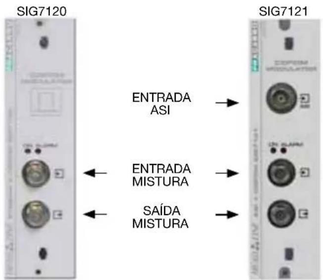 FRACARRO SIG7120 - DESCRIÇÃO DO PRODUTO - 1