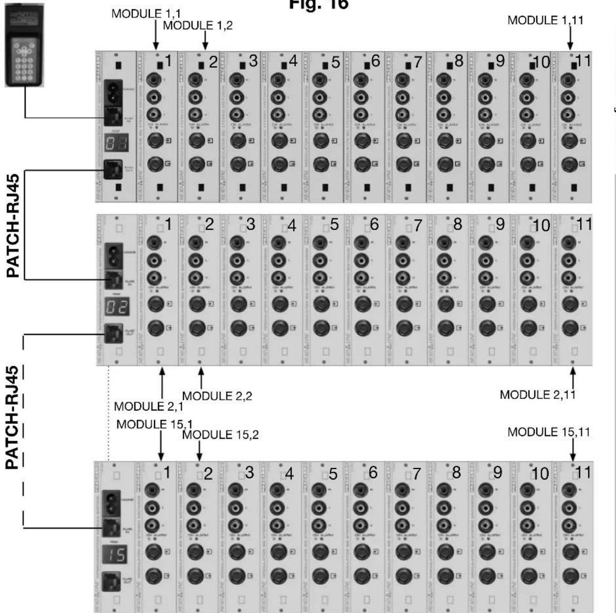 FRACARRO SIG7900 - IDENTIFICATION DU MODULE - 3
