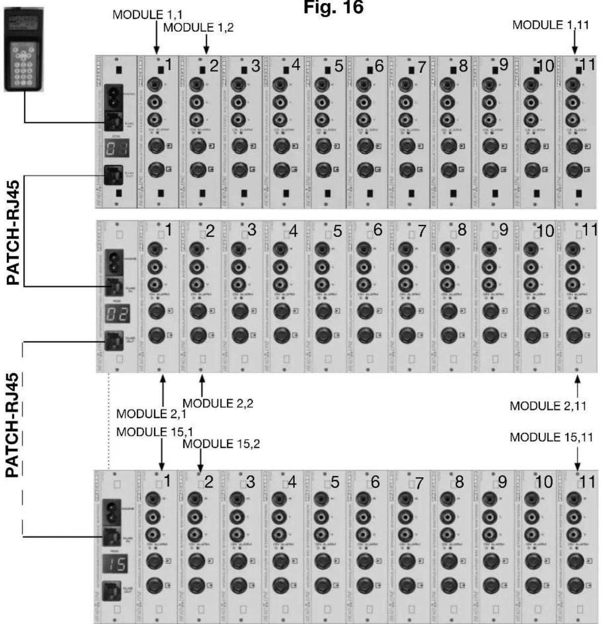 FRACARRO SIG7900 - IDENTIFYING THE MODULE - 3