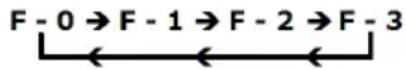 VELLEMAN VTSSC72 - PARAMETER SETTINGS - 1