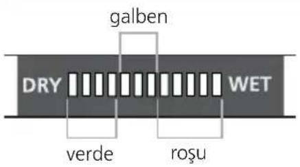 Laserliner MultiWetMaster - Functie / Utilizare - 5