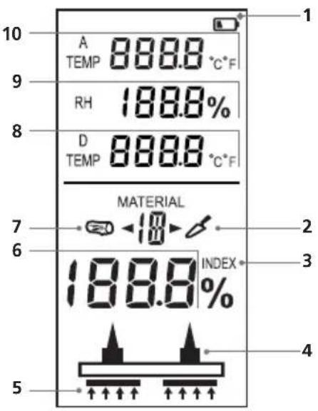 Laserliner MultiWetMaster - Λειτουργία / Τρόπος χρήσης - 4