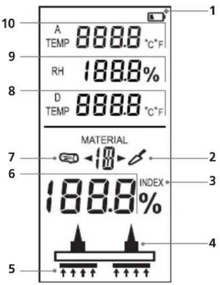 Laserliner MultiWetMaster - Função / Utilização - 4
