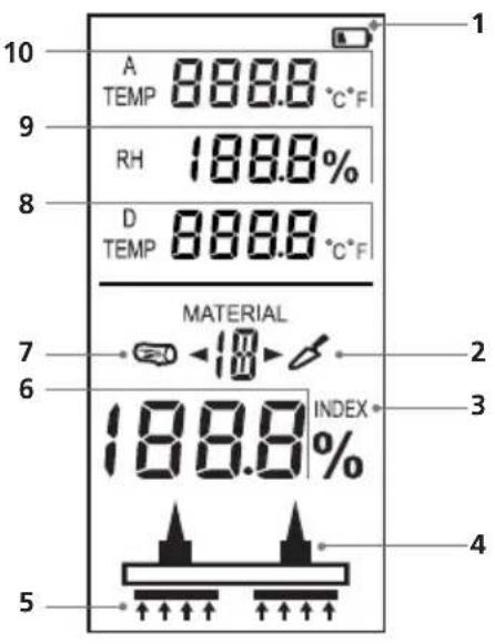 Laserliner MultiWetMaster - Funktsioon / kasutamine - 4
